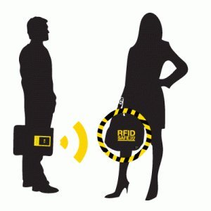 RFID/NFC – Blocker Karte (Doppelpack)